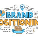 Tips Mengembangkan Brand Positioning yang Kuat!